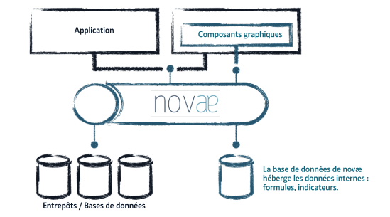 novaegranulite